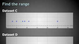 Preview of Measures of Spread