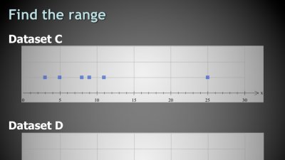 Preview of Measures of Spread