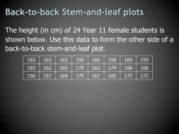 Preview of Back-to-back Stem-and-leaf plot