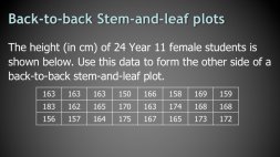 Preview of Back-to-back Stem-and-leaf plot