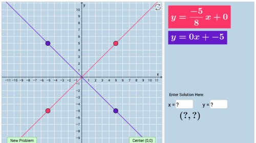 Screenshot of Solving Linear Systems by Graphing: Quiz