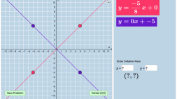 Screenshot of Solving Linear Systems by Graphing: Quiz