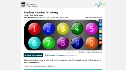Screenshot of Sites2See – number for primary