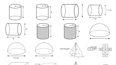 Preview of Surface area - diagram library