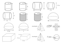 Preview of Surface area - diagram library