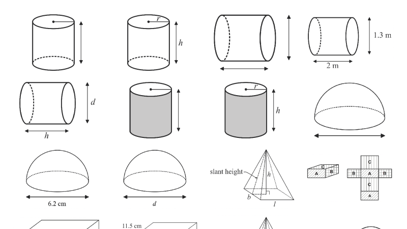 Preview of Surface area - diagram library
