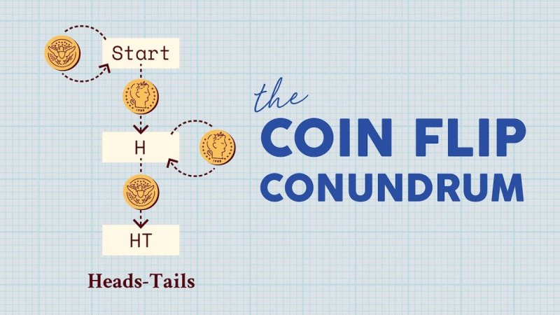 Screenshot of The coin flip conundrum