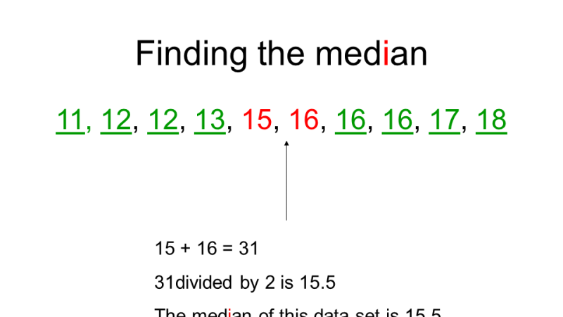 Preview of Mean, Median, Mode