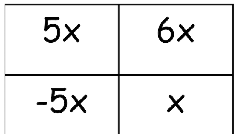 Preview of Algebra Cards