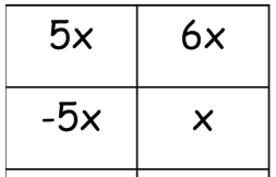 Preview of Algebra Cards