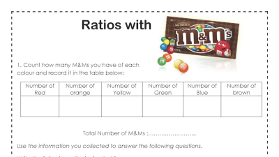 Preview of Ratios with M&Ms