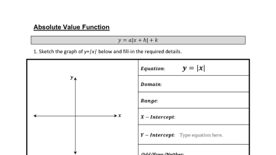 Preview of Functions investigation