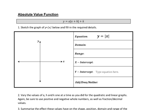 Preview of Functions investigation