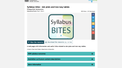 Screenshot of Syllabus bites – dot plots and two-way tables