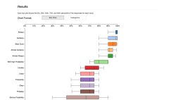 Screenshot of Quantifying Probabilistic Expressions