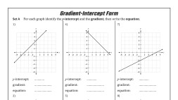 Preview of Gradient-intercept form