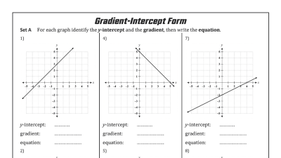 Preview of Gradient-intercept form