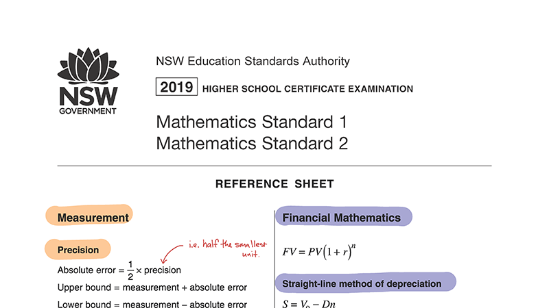 Preview of Mathematics Standard Reference Sheet for Year 11