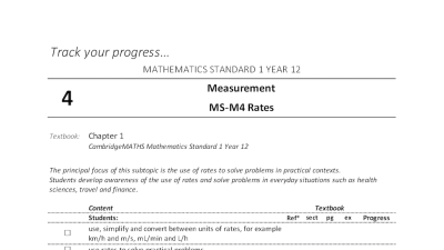 Preview of Mathematics Standard 1 - Student Outlines