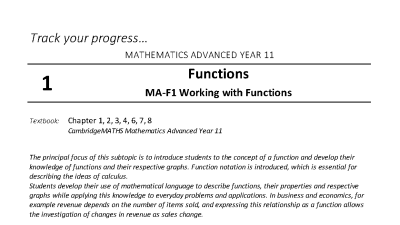 Preview of Mathematics Advanced - Student Outlines