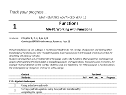 Preview of Mathematics Advanced - Student Outlines