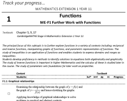 Preview of Mathematics Extension 1 - Student Outlines