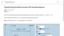 Screenshot of Transforming the Sine Function