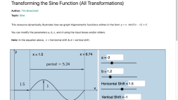 Screenshot of Transforming the Sine Function