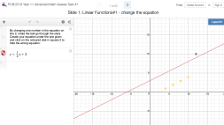 Preview of Year 11 Advanced Math Desmos Investigative Task