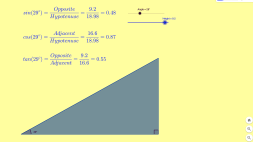 Screenshot of Observing sine in triangles