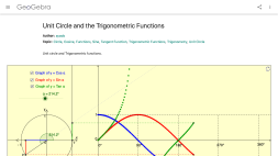 Screenshot of Unit Circle and the Trigonometric Functions