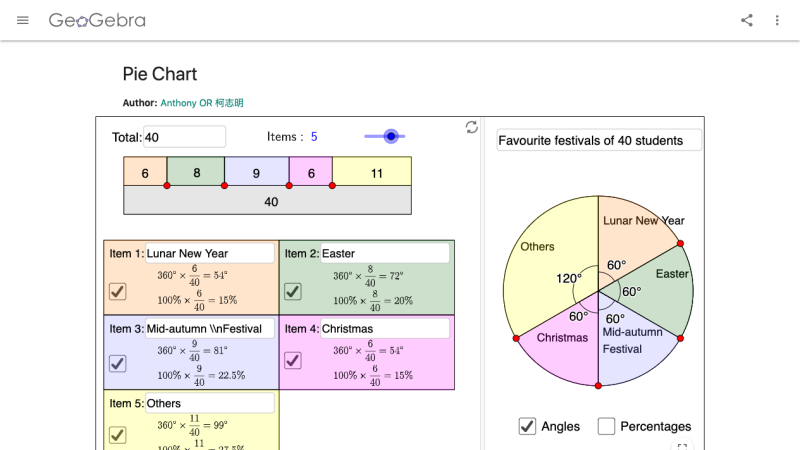 Screenshot of Pie Chart - Anthony OR