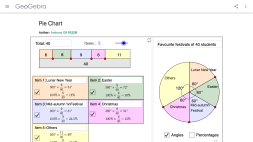 Screenshot of Pie Chart - Anthony OR