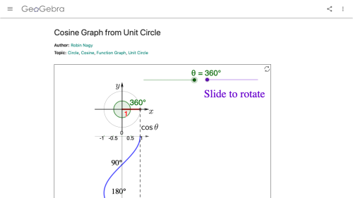Screenshot of Cosine Graph from Unit Circle