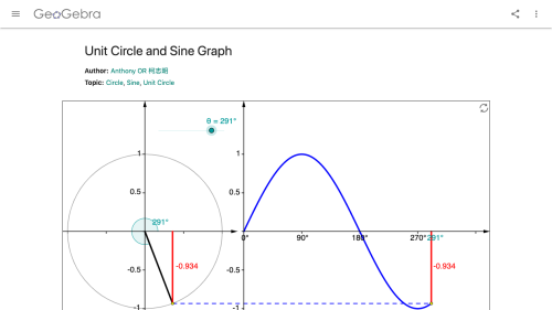 Screenshot of Unit Circle and Sine Graph