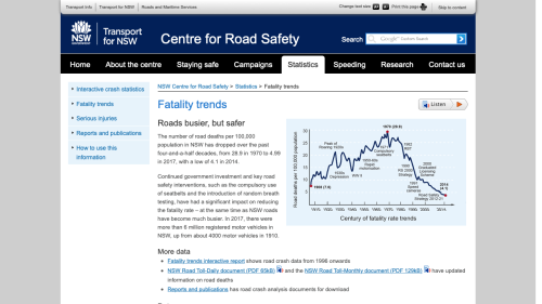 Screenshot of Centre for Road Safety