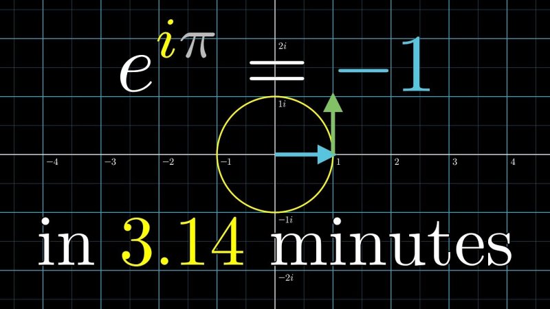 Screenshot of Understanding e to the i pi in 3.14 minutes
