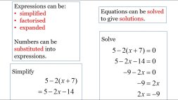 Screenshot of Helpful advice for Mathematics Standard 2 students