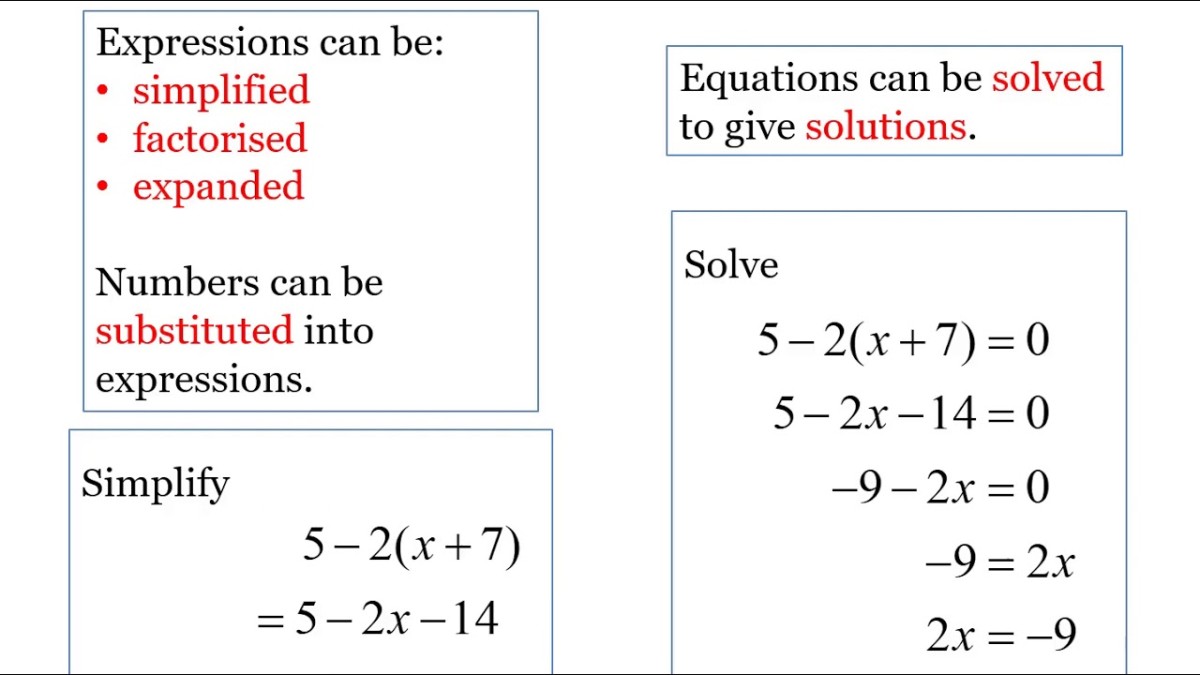 Screenshot of Helpful advice for Mathematics Standard 2 students