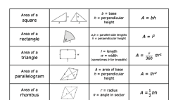 Preview of Area and volume formula matching