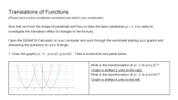 Preview of Translations of Functions (Desmos)