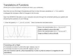 Preview of Translations of Functions (Desmos)