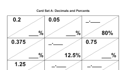 Screenshot of Translating between Fractions, Decimals and Percents