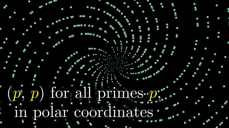 Screenshot of Why do prime numbers make these spirals?