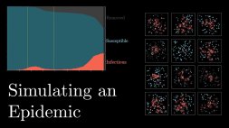 Screenshot of Simulating an epidemic