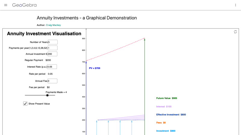 Screenshot of Annuity Investments - a Graphical Demonstration
