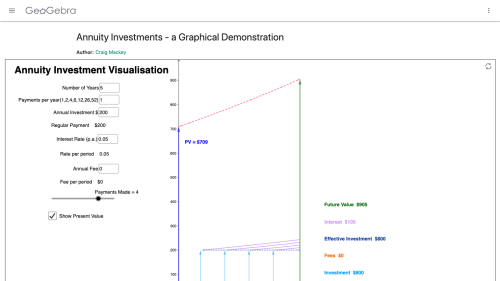 Screenshot of Annuity Investments - a Graphical Demonstration