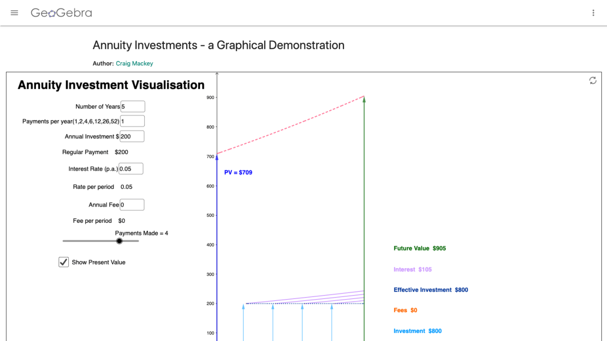 Screenshot of Annuity Investments - a Graphical Demonstration
