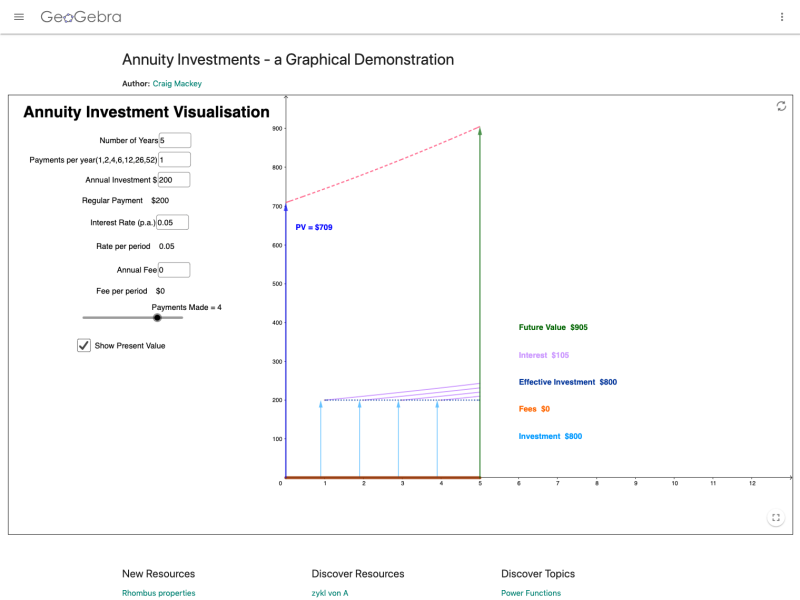 Annuity Investments - a Graphical Demonstration - MathsLinks