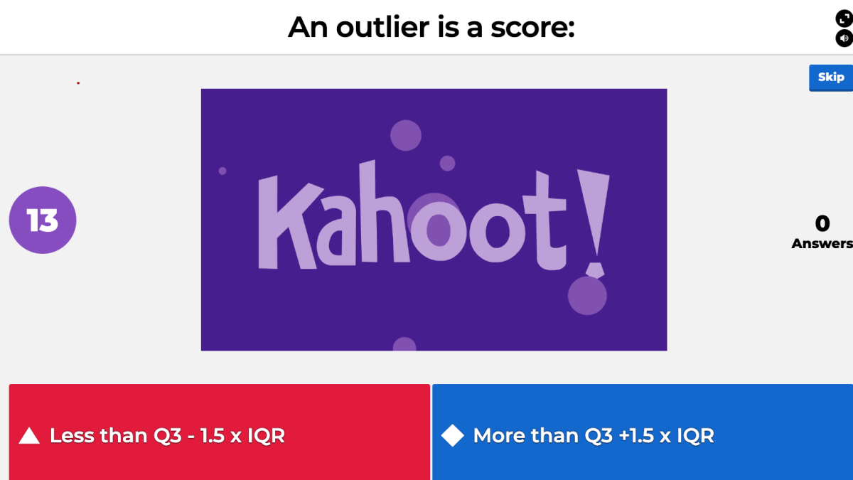 Screenshot of Kahoot - Maths Standard Reference Sheet